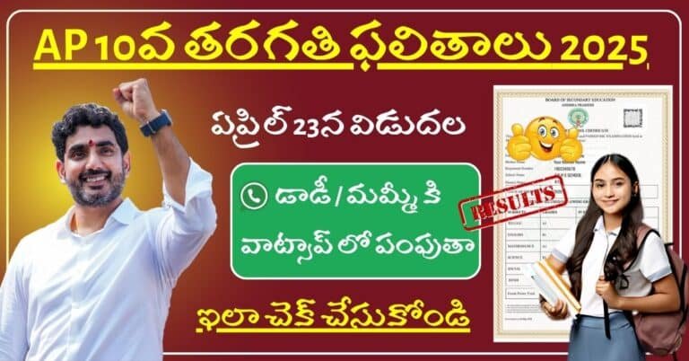 AP 10th Class Results 2025