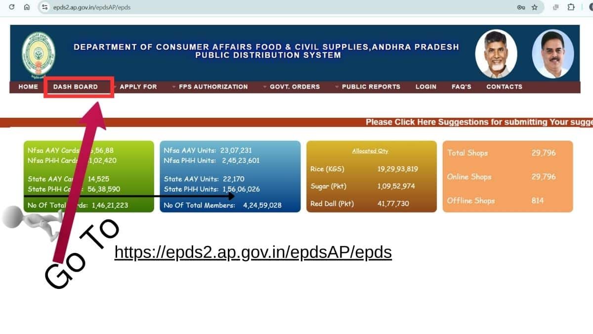AP Ration card ekyc Status Check Dashboard