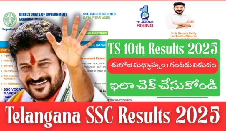 Telangana SSC Results 2025