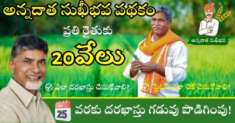 AP Annadata Sukhibhava Scheme Application Deadline Extended Apply Now