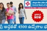 Central Bank Jobs Recruitment 2025