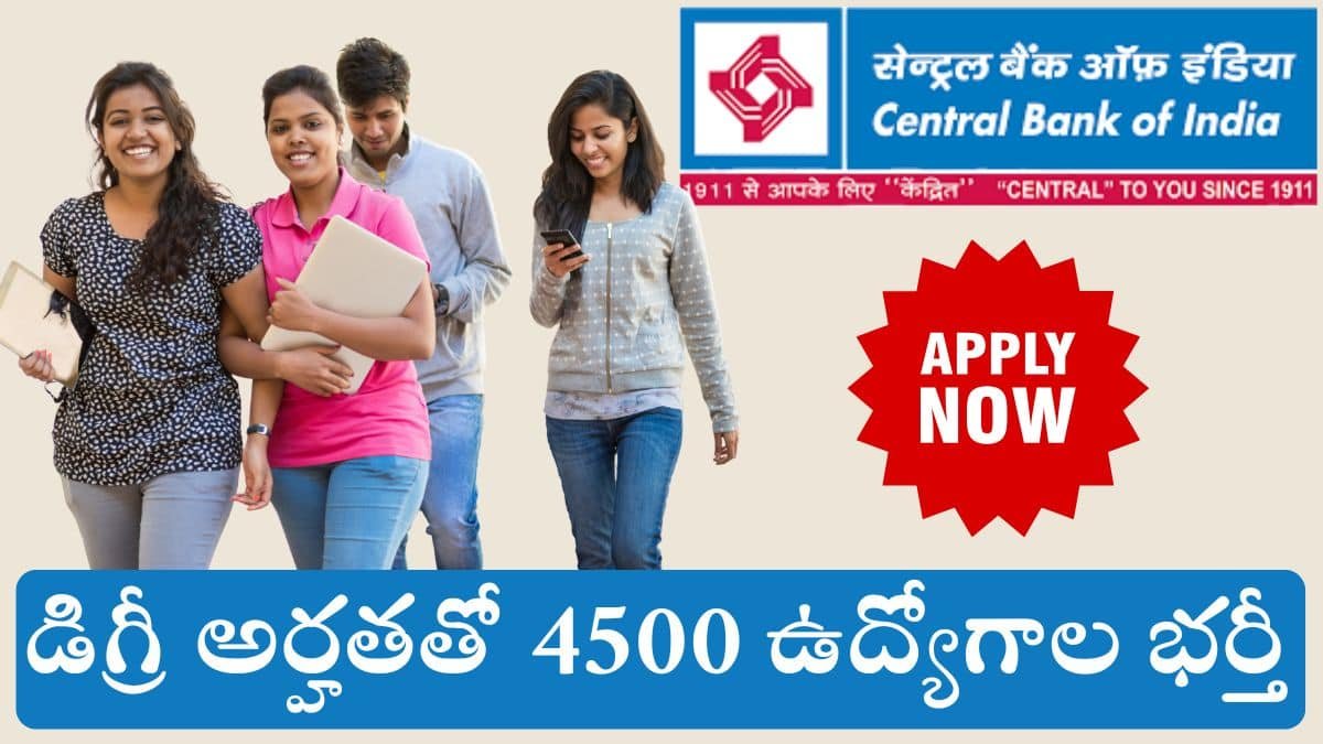 Central Bank Jobs Recruitment 2025