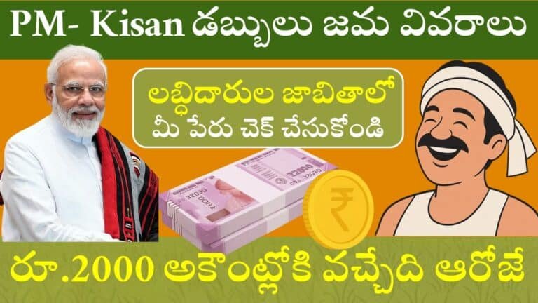 PM Kisan 20th Installment Payment Date June 2025