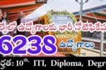 RRB Technician Jobs Recruitment 2025