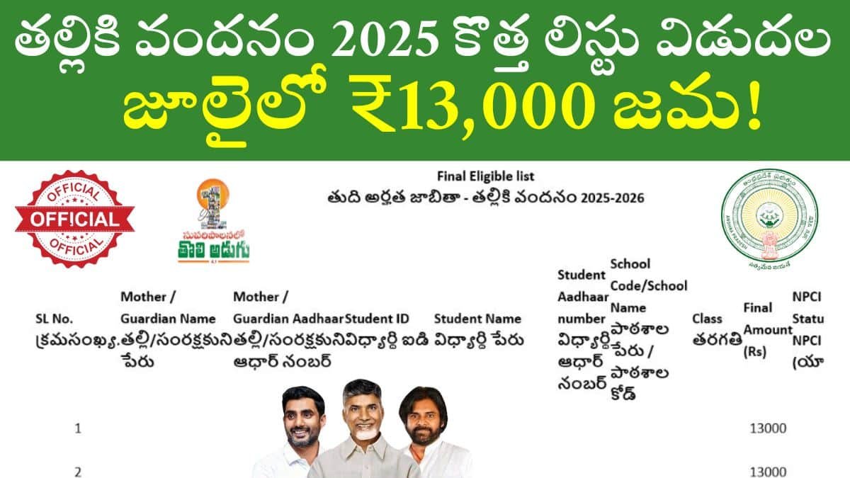 Thalliki Vandanam 2025 Final List NPCI Update