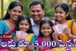 Atal Pension Yojana 2025