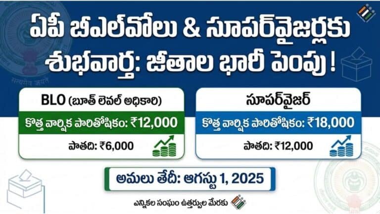 AP BLO Salaries Increase 2025