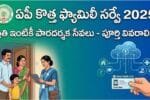 AP Unifieed FamIly Survey 2025 Details Telugu
